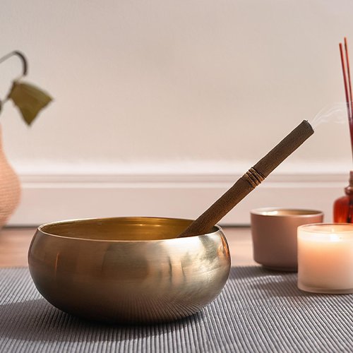 Elements of a Formal Meditation Practice
